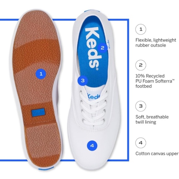 Keds Womens Navy Classic Sneakers Size 10W - Picture 4 of 11